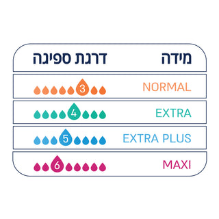 BREEZE| מארז תחבושות לבריחת שתן אקסטרה